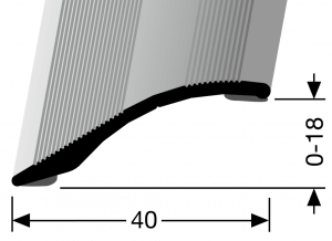 Tengilisti (247sk)